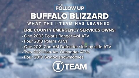 Erie County has a number of ATVs, snowmobiles... what about Buffalo?