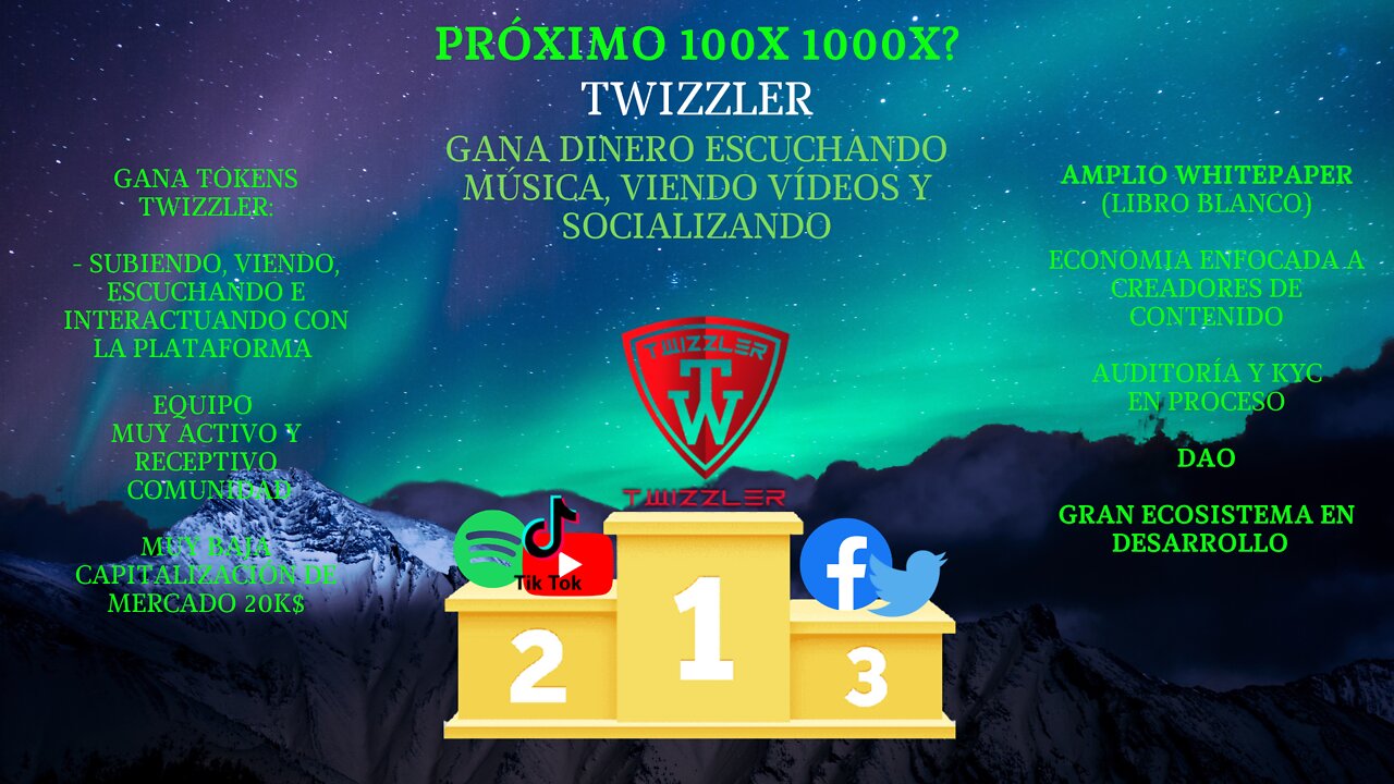 Este projeto Cripto próximo 1000x ? Tokens grátis Twizzler Web3 social media revolução 20k$ mc