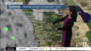 ABC 10News Pinpoint Weather for Mon. July 18, 2022