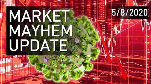 Market Update: Maximum Stupid!