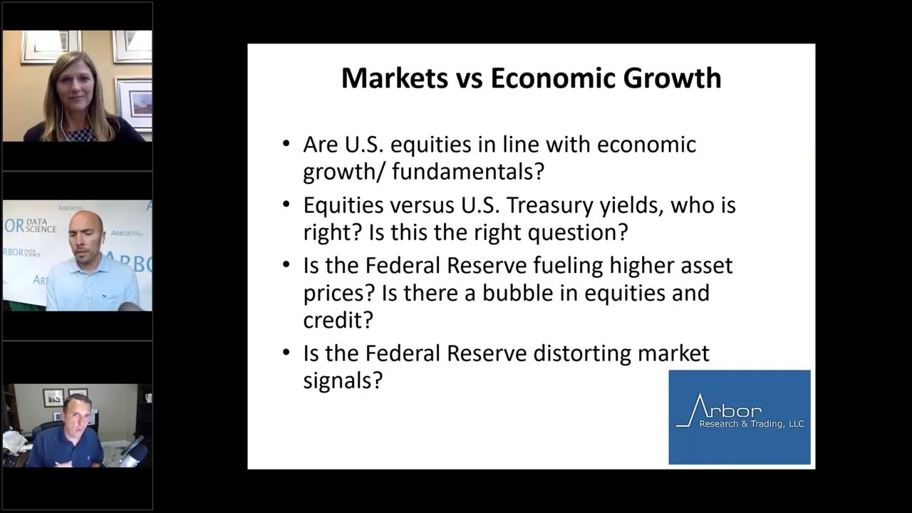 Taking Data Episode #2: Markets vs Economic Growth