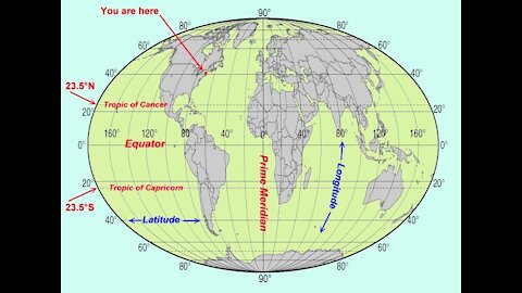 Antarctica Defense