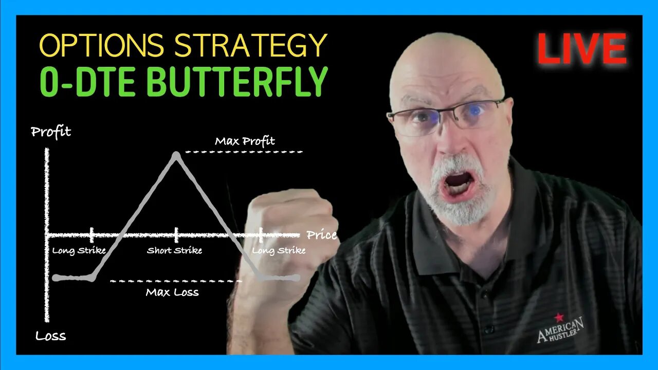 Strength of the OTM Butterfly - 0-DTE Final Hour