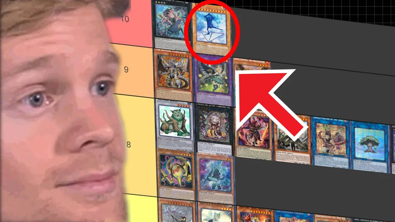 Reacting To Your Yugioh Tier Lists
