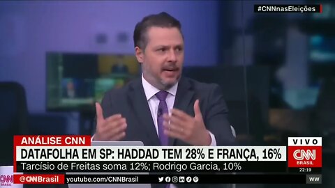 Indicado de Bolsonaro tem grande chance de vencer indicado de Lula no segundo turno . @SHORTS CNN