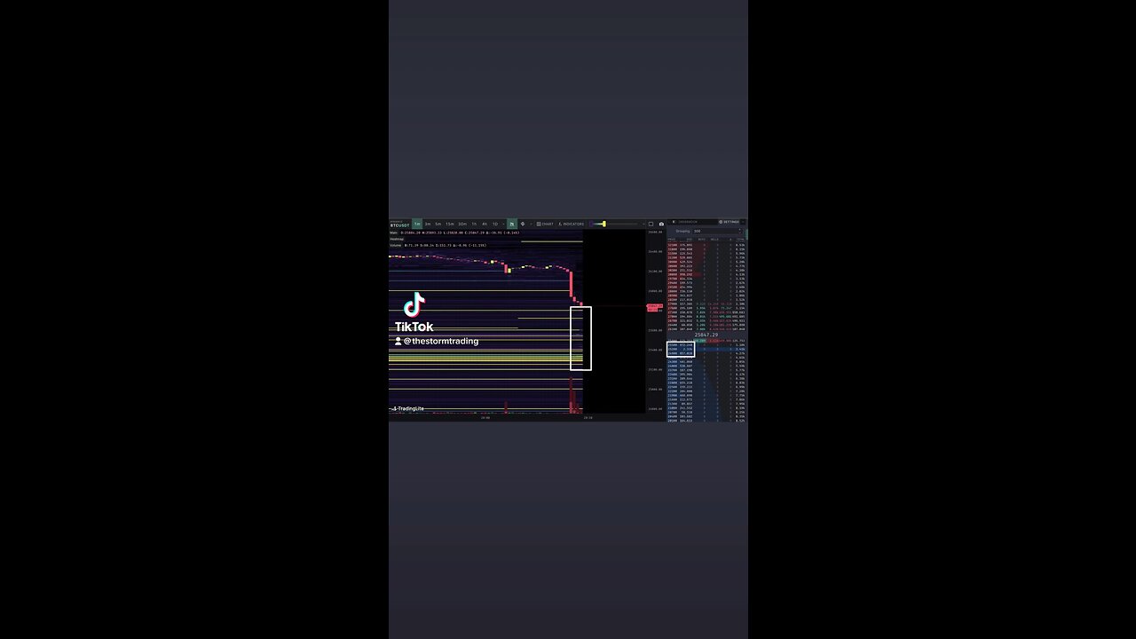 It's time Make or break Do or die🚨