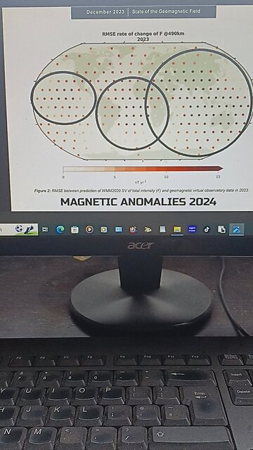magnetic field health update 2024 PT 1