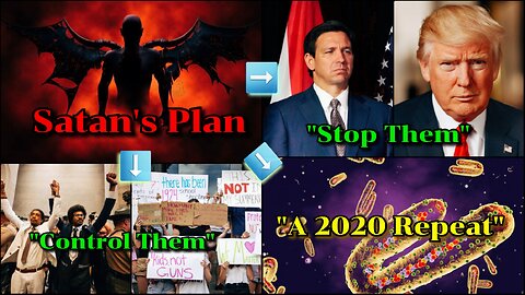 Archangel Michael Warned Of Satan's New Strategy! A 2020 Repeat!