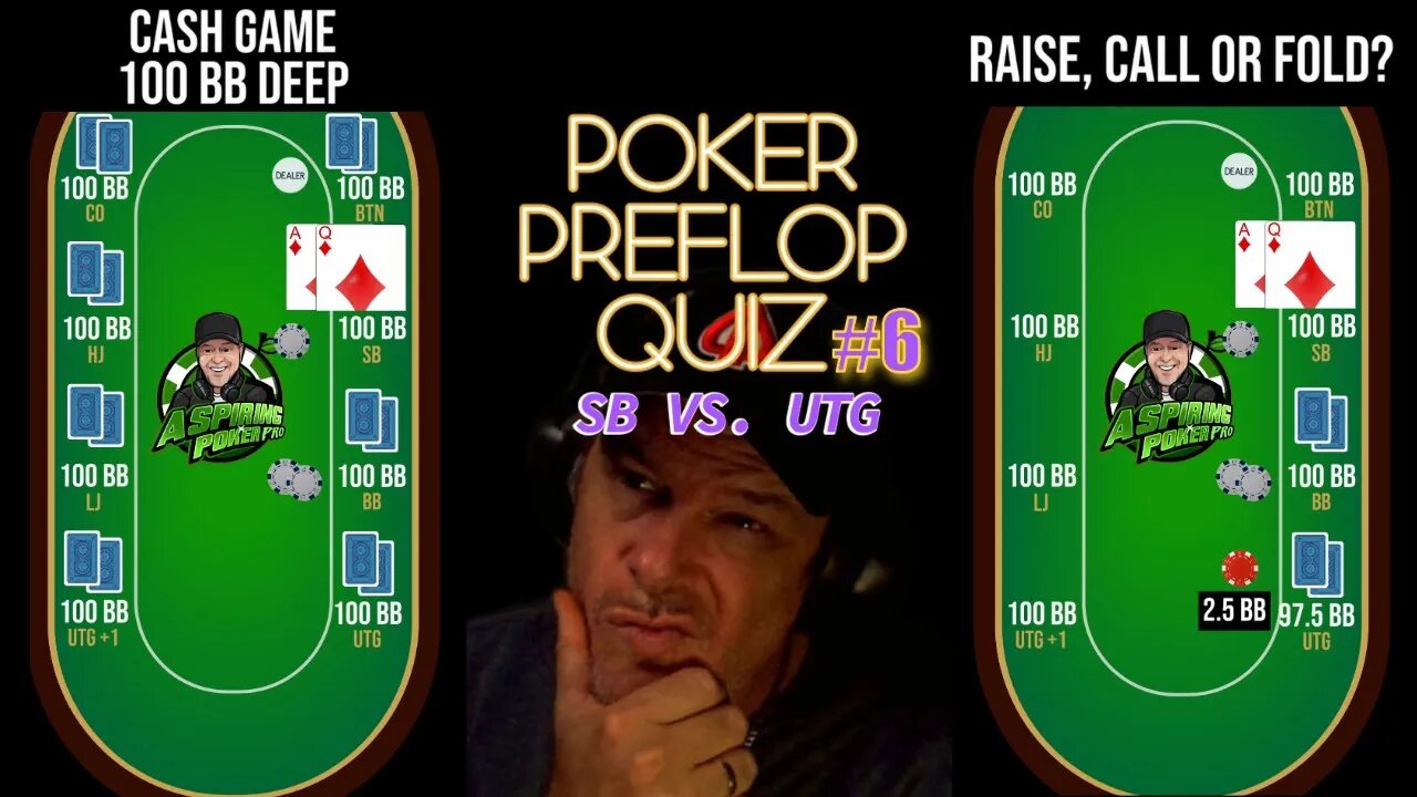 POKER PREFLOP QUIZ SB VS. UTG #6 RAISE, CALL OR FOLD?