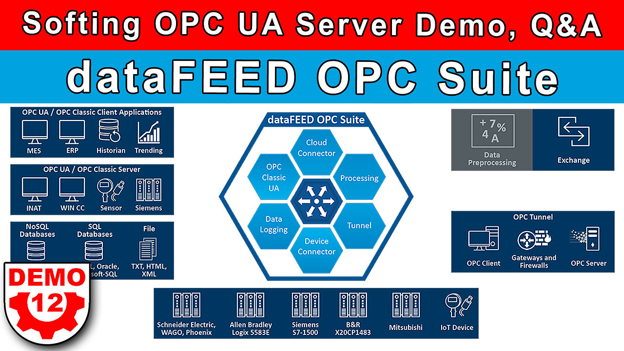 Softing's dataFEED OPC Suite Demonstration and Q & A