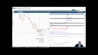 IoTeX (IOTX) Cryptocurrency Price Prediction, Forecast, and Technical Analysis - August 17th, 2021