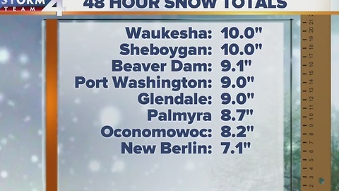 Live at Daybreak Storm Team 4cast