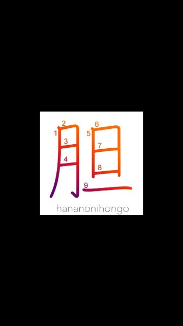 胆 - gall bladder/courage/nerve/chutzpah - Learn how to write Japanese Kanji 胆 - hananonihongo.com