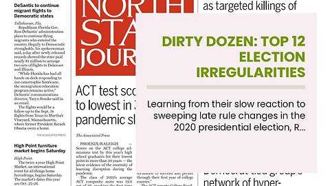 Dirty dozen: Top 12 election irregularities House Republicans are investigating ahead of midter...