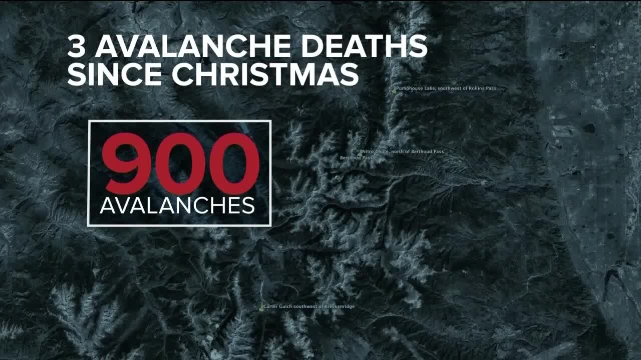 Colorado Avalanche Information Center urges people to heed danger of avalanche conditions through MLK holiday