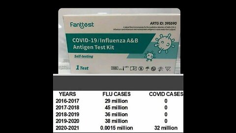 MRNA VACCINES - EXPOSED