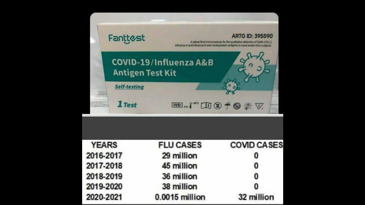 MRNA VACCINES - EXPOSED