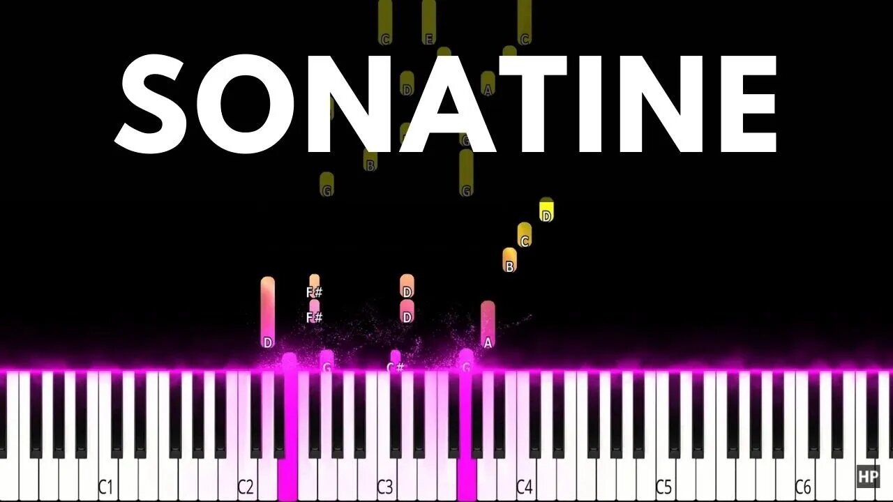 SONATINE Beethoven Piano Tutorial