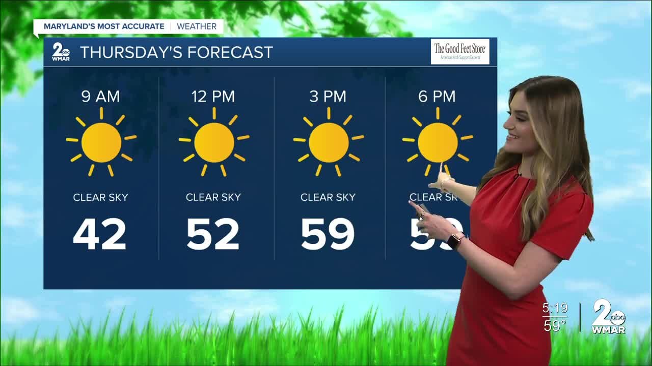 WMAR 2 News Weather