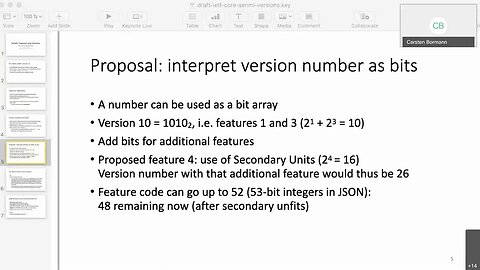 CORE WG Interim Meeting, 2020 04 29