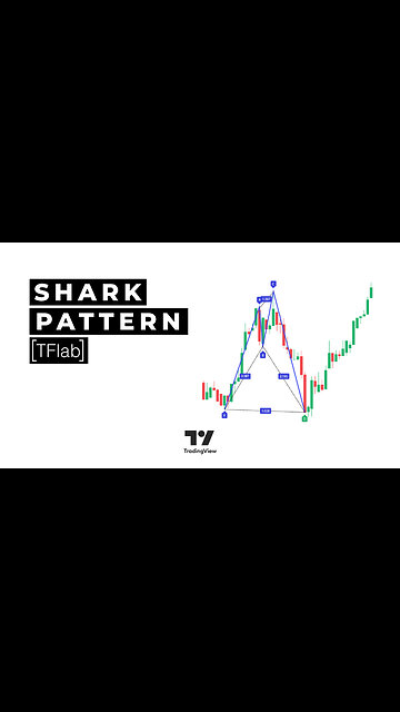 📈🚀Shark Harmonic Pattern Shark Detector Indicator in #tradingview [#TradingFinder]