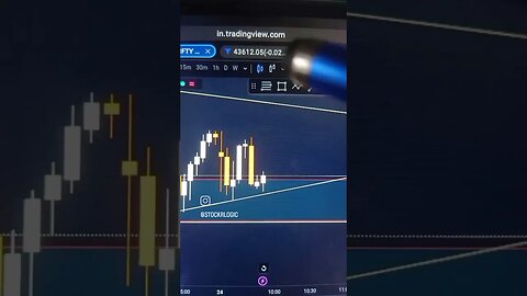 BANKNIFTY MORNING TRADE ANALYSIS 24 JUL #banknifty #bankniftyanalysis #bankniftyoption