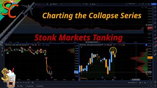 Replay: BTC & Dow Jones Dumpin' Hard 5/1-5/2