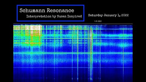 Schumann Resonance Jan 1 Happy New Year