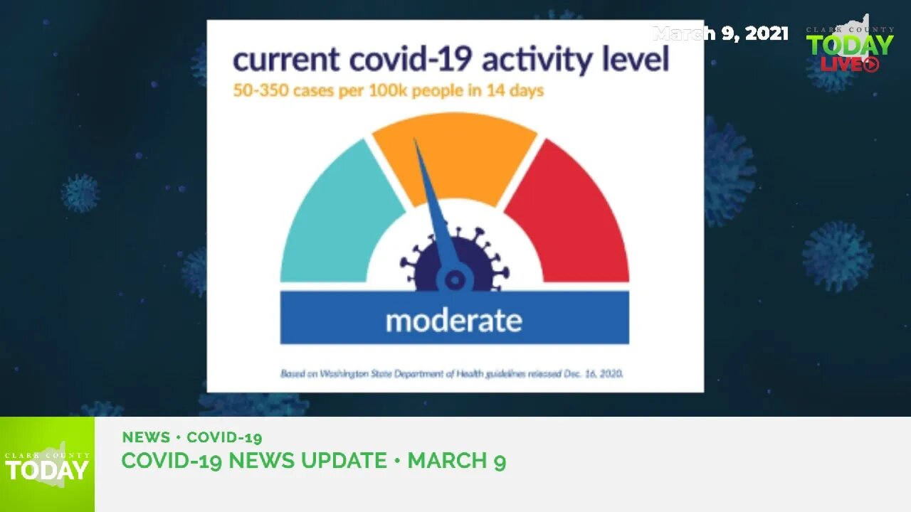 March 9, 2021 COVID-19 News Updates for Clark County, WA