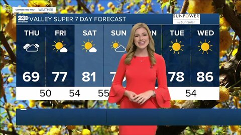 23ABC Weather for Thursday, March 31, 2022