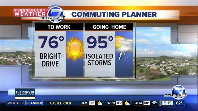 Cooler weather by Thursday