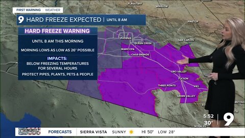 Freezing lows and slightly warmer highs