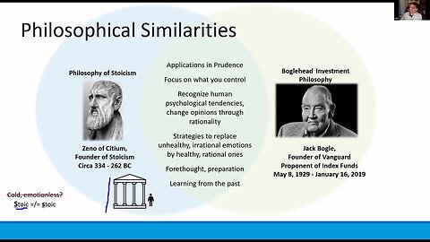 Bogleheads® Chapter Series – Stoicism and Behavioral Finance