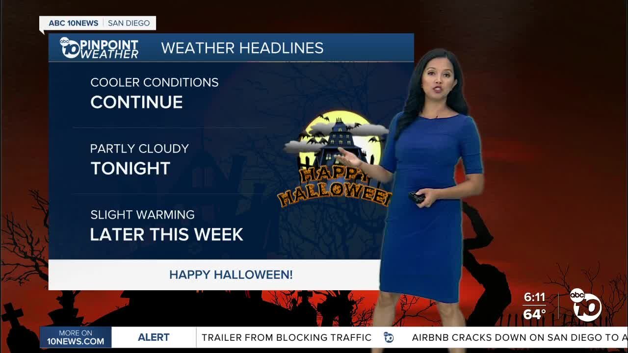 ABC 10News Pinpoint Weather for Sun. Oct. 31, 2021