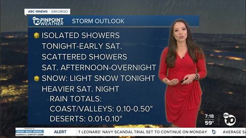 ABC 10News PinPoint Weather With Meteorologist Angelica Campos