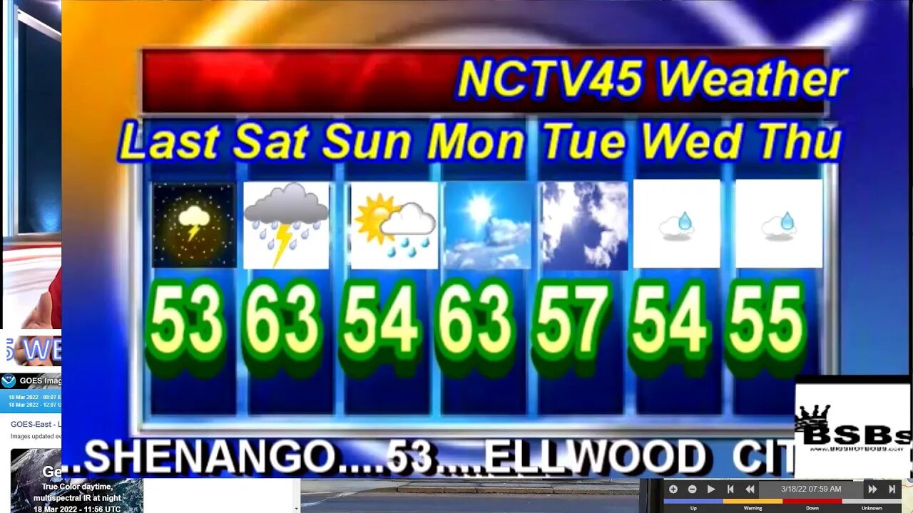 NCTV45’S LAWRENCE COUNTY 45 WEATHER SATURDAY MARCH 19 2022 PLEASE SHARE
