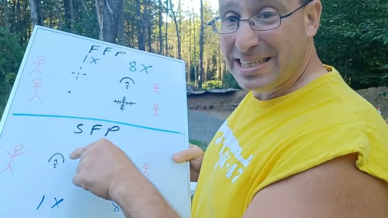 First Focal Plane vs Second Focal plane variable scopes.... FFP vs SFP