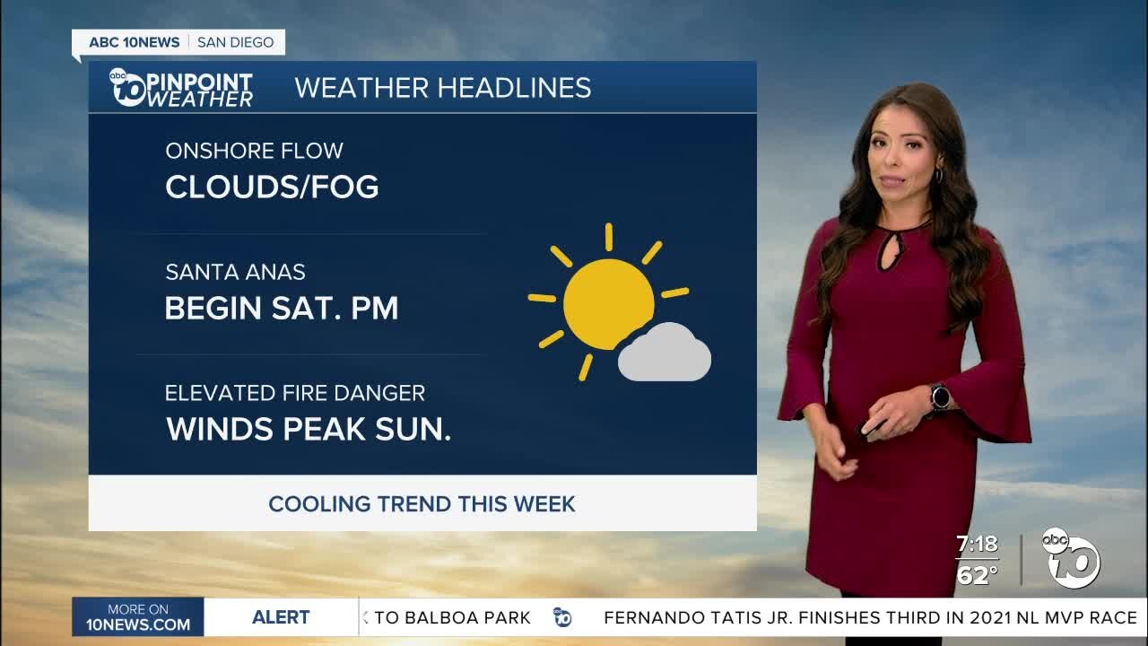 ABC 10News PinPoint Weather With Meteorologist Angelica Campos