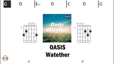 OASIS Watether - (Chords & Lyrics like a Karaoke) HD