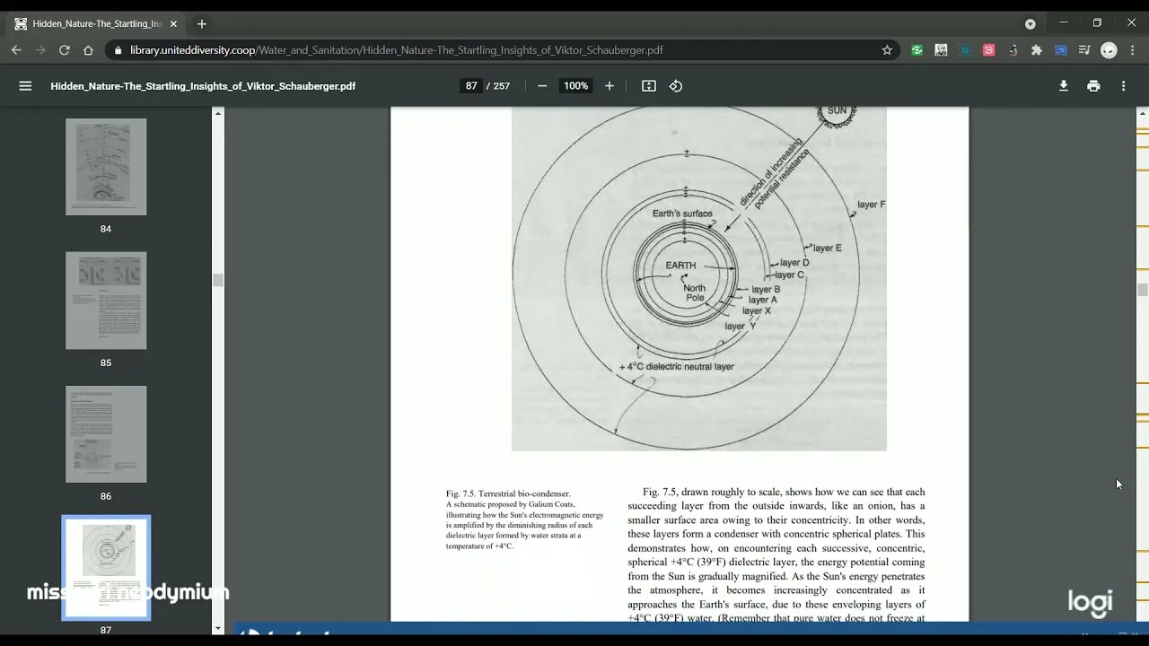 MONEO | HIDDEN NATURE: The Startling Insights of Victor Schauberger