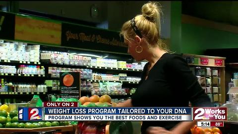 Weight loss program tailored to your DNA