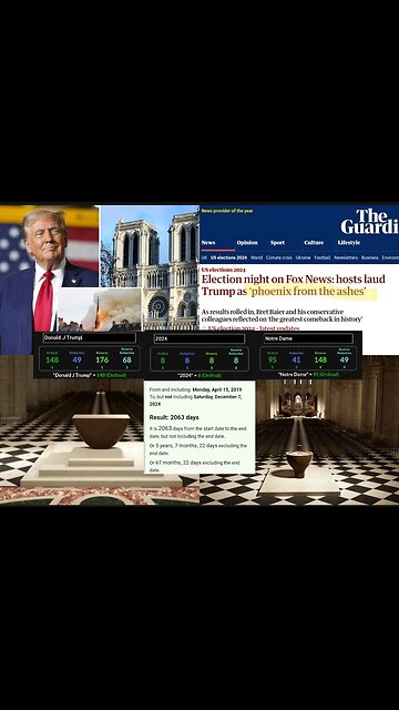 Cymatic patterns are visible vibrations and sounds that result from the study of cymatics,