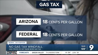 Why high gas prices don’t collect more gas tax