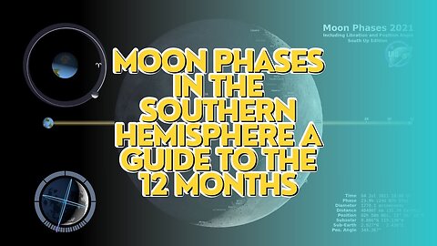 Moon Phases in the Southern Hemisphere A Guide to the 12 Months