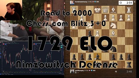 Road to 2000 #122 - 1722 ELO - Chess.com Blitz 3+0 - Nimzowitsch Defense