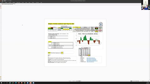 strategy20210924podcast