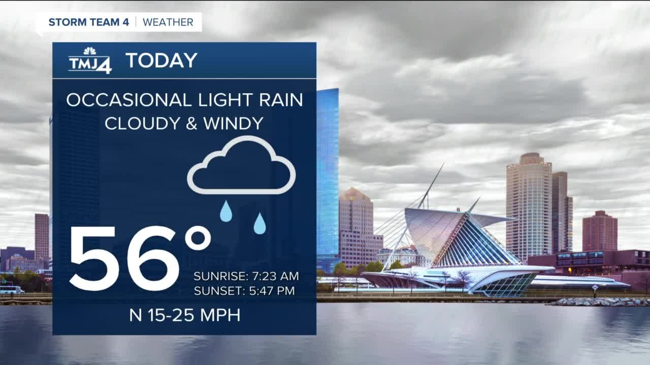 Southeast Wisconsin weather: Cloudy and windy Friday with occasional light rain