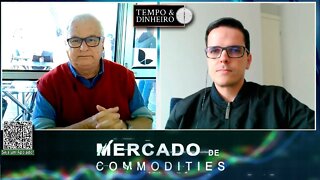 Commodities e juros no radar dos investidores. Hora de buscar proteção