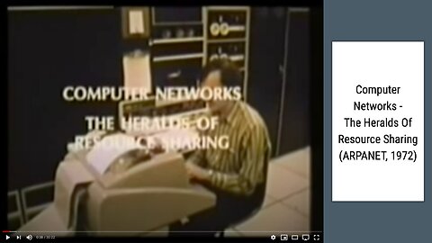 Computer Networks - The Heralds Of Resource Sharing (Arpanet, 1972)