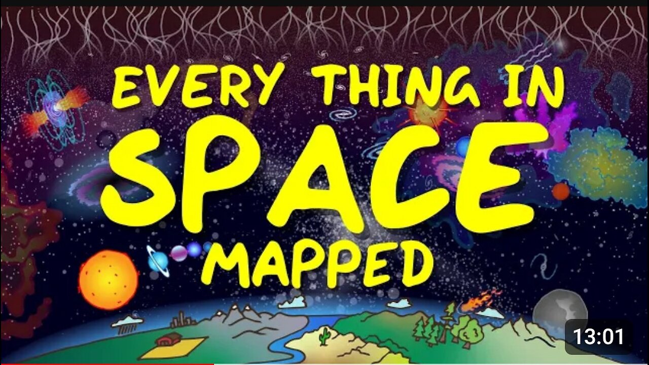 Everything in space mapped | incredible video | map of space | science and fun